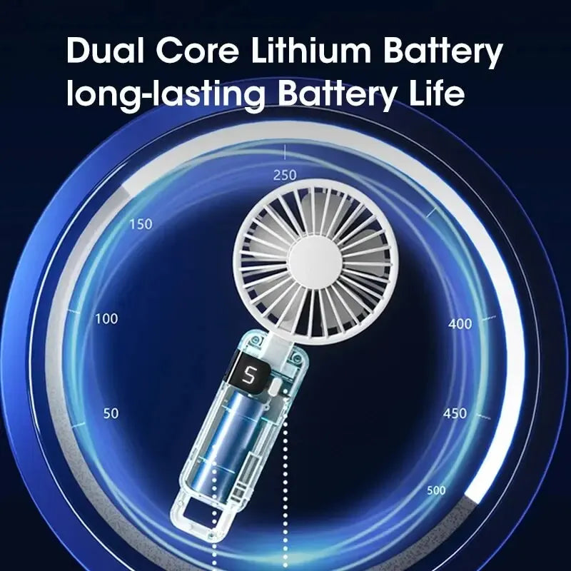 Portable Handheld Fan, USB Fan, Battery Operated Fan with Base, Digital Display, 90° Ajustable, Rechargeable Mini Fan
